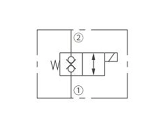 Символ операции ISV08-28 Poppet 2-Way N.C. Би-направленная блокировка