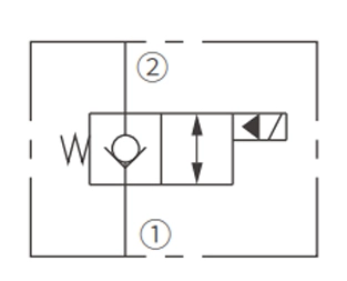 Символ операции ISV12-22 Poppet 2-Way N.C. Соленоидный клапан